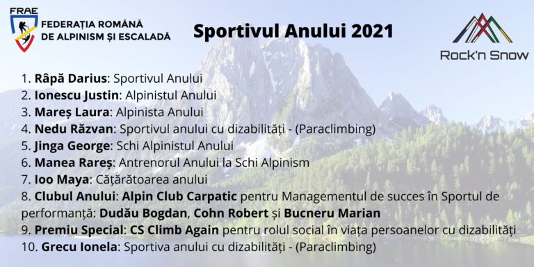 Sportivul anului 2021